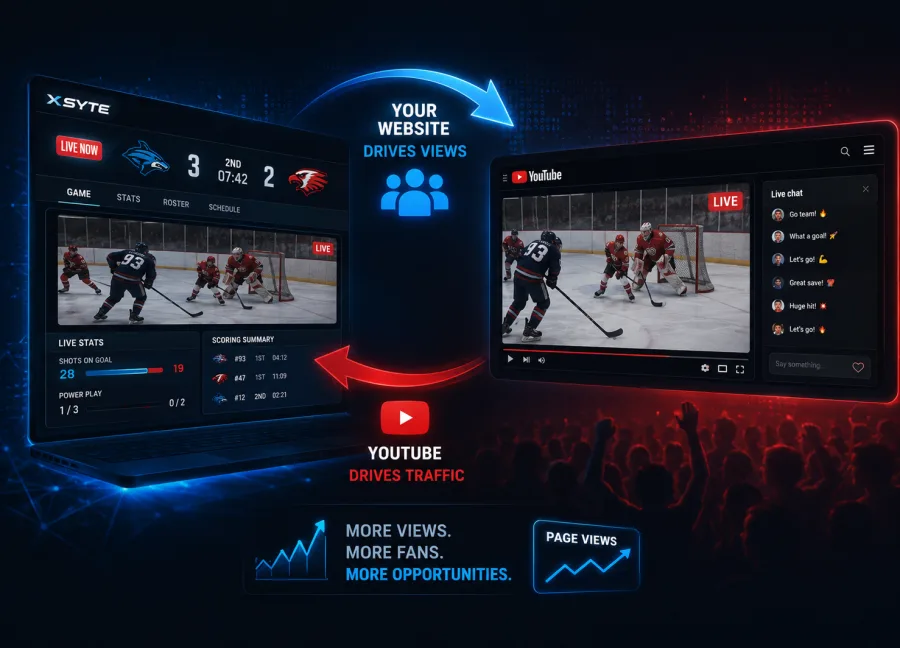 An auto-built shareable score graphic